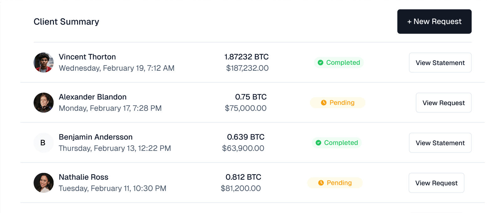 Track Bitcoin Balance